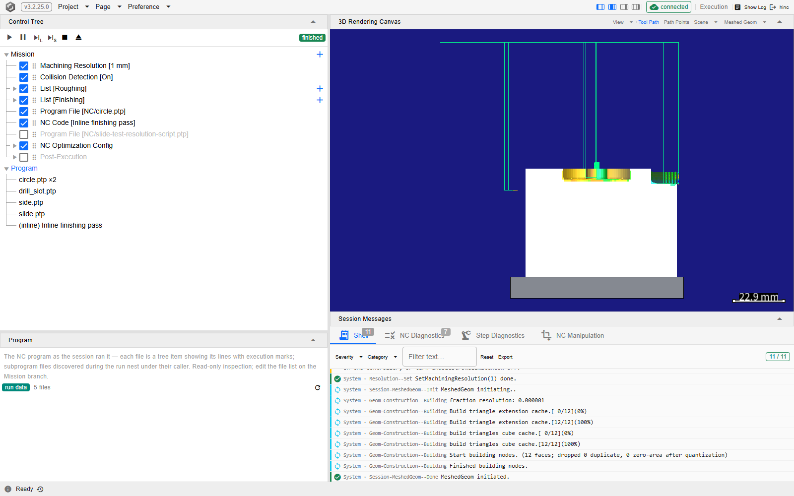 The same page after the run has finished: the badge at the right end of the run header reads finished, the Mission rows are unchanged, the first Program node reads circle.ptp ×2, the Program panel under the tree is badged run data beside 5 files with the refresh button at the row's right end, the 3D canvas shows the cut block with a gold cutter and green tool paths above it, and the Session Messages tabs carry counts — Shell 11 and NC Diagnostics 7, with Step Diagnostics and NC Manipulation still unbadged — over a list of System messages