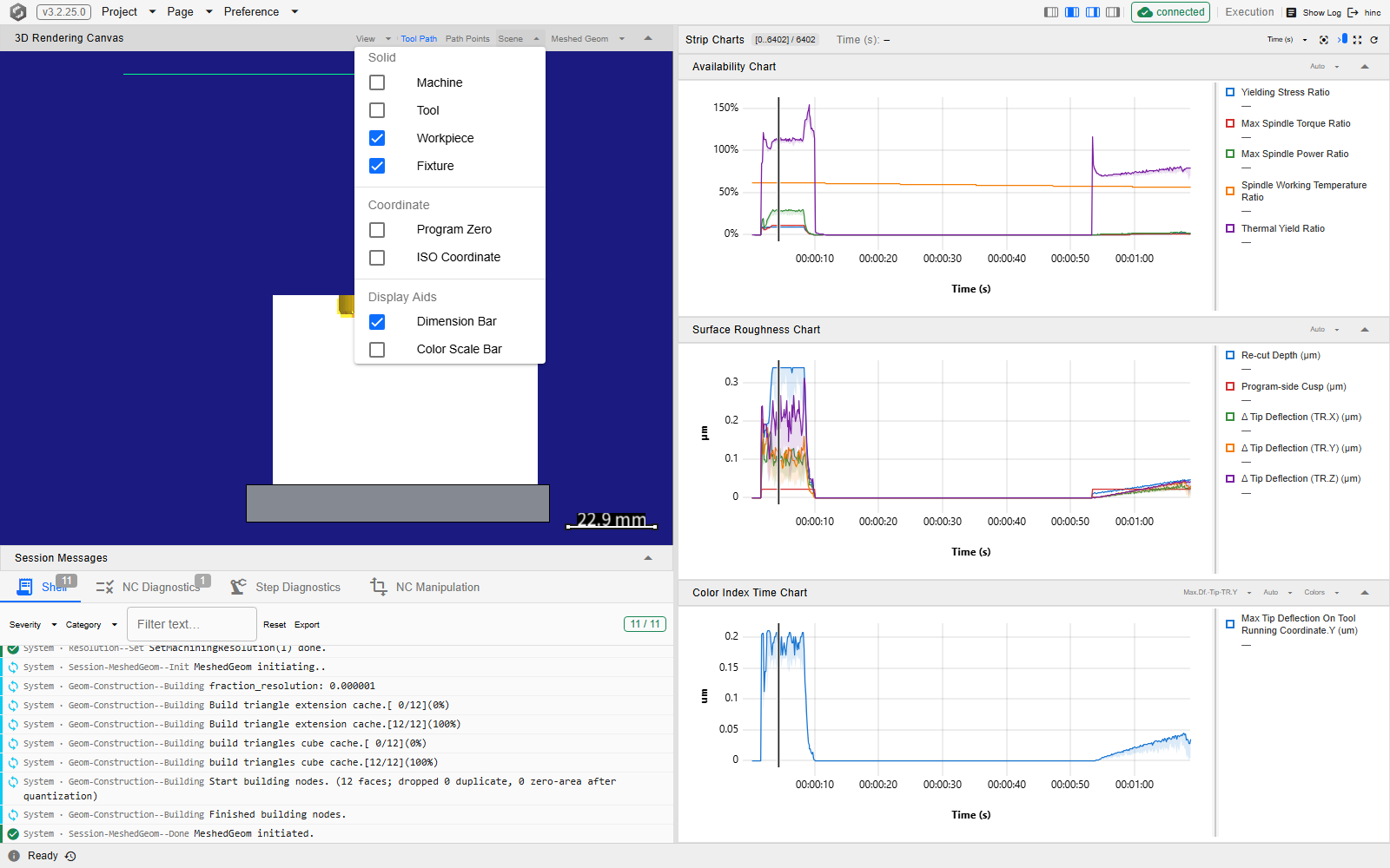 The Execution page with the left dock hidden and the Scene dropdown open from the 3D Rendering Canvas header, showing Solid with Machine, Tool, Workpiece and Fixture, Coordinate with Program Zero and ISO Coordinate, and Display Aids with Dimension Bar and Color Scale Bar; Workpiece, Fixture and Dimension Bar are ticked, the canvas behind the menu shows a white block on a grey fixture with the dimension bar reading 22.9 mm, the Session Messages panel sits beneath it, and the Strip Charts column with its three filled charts stands to the right